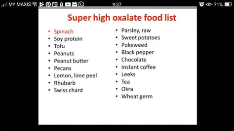 What Foods Contain The Highest Oxalates