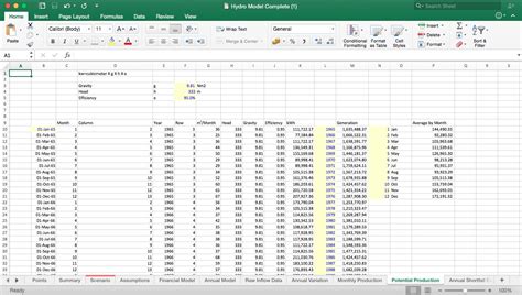 Hydro Excel Model With Commodity Price Risk And Monte Carlo