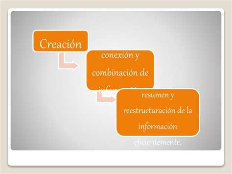 Procesos Cognitivos Enriquecidos Con Tic Ppt Descarga Gratuita