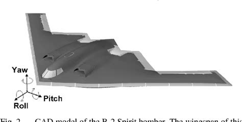 Figure 2 From Simulations Of The Radar Cross Section Of A Stealth