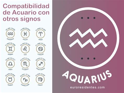 Compatibilidad De Acuario Con Otros Signos Con Imágenes Acuario