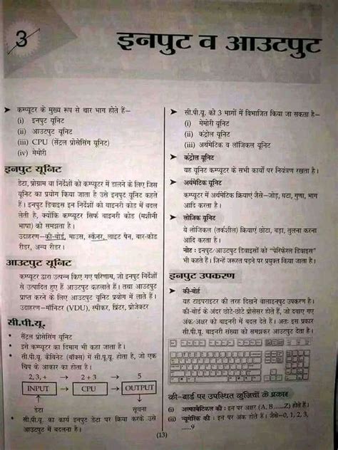 Pin by Rahul Nagvanshi on Computer notes | Basic programming, Computer ... 