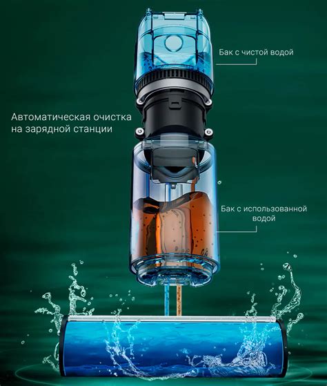 Беспроводной ручной моющий пылесос Dreame H11 Max (Черный): купить по ...