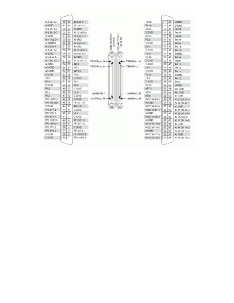 Nipxie Datasheet Pages Ni Ni X Series Multifunction Data