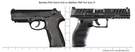 Beretta Px Storm Full Vs Glock G Gen Vs Walther Pdp Full Size