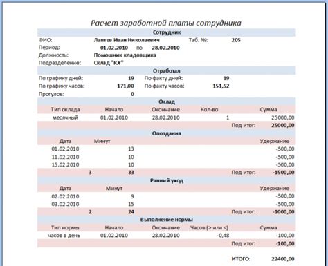 Система учета рабочего времени по бесконтактным картам TimeControl ...