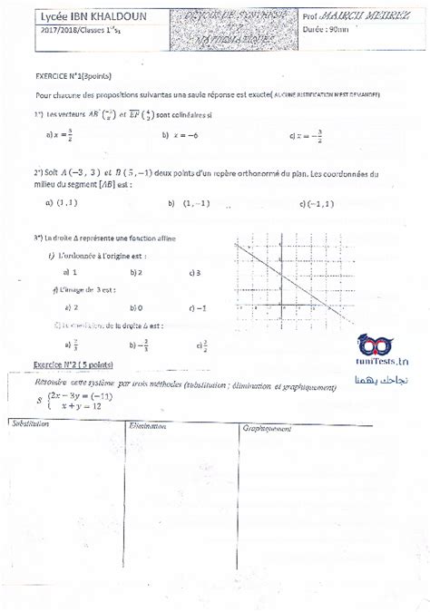 Tunitests Tn Devoir De Synthese N Ere Annee Secondaire Maths M Mairch