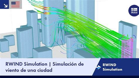 EN RWIND Simulation Simulación de viento de una ciudad YouTube