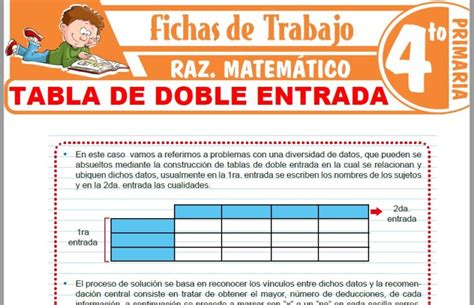 Tabla De Doble Entrada Para Ninos