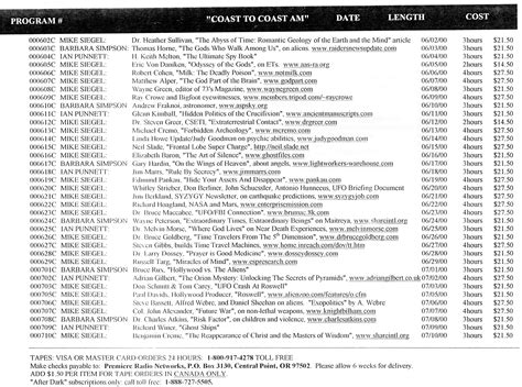 The Ultimate Art Bell Collection : Art Bell : Free Download, Borrow
