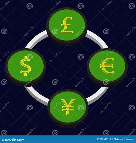 Currency Exchange Between Us Dollar Euro Pound And Yen Circular D