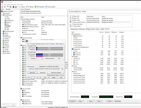kit I7 4790k