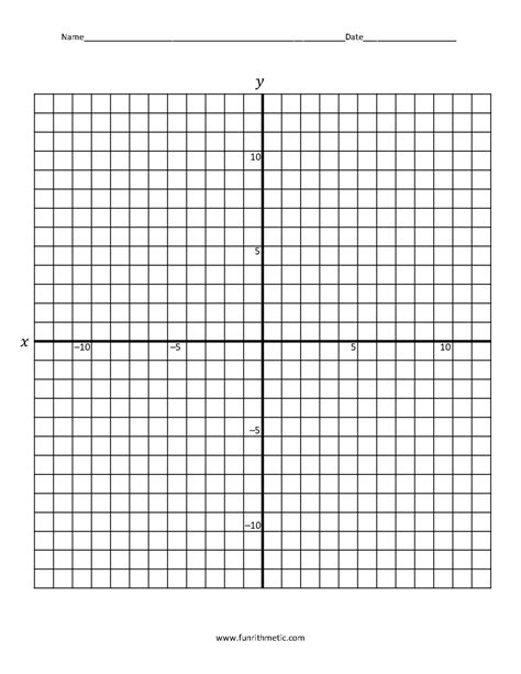 Worksheet On Coordinate Point Questions Are Based On Coordinate Worksheets Library