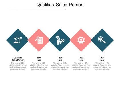 Person Qualities PowerPoint Presentation and Slides PPT Slide | SlideTeam 