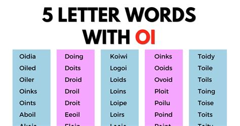 Words With IO List Of 625 IO Words In English 7ESL 52 OFF