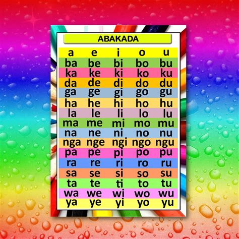 Abakada Educational Laminated Chart A4 Unang Hakbang Sa Pagbasa Porn