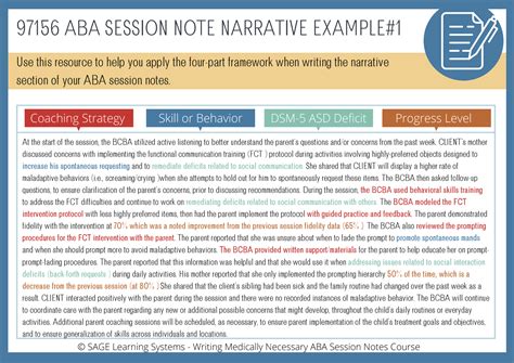 Writing Parent Training Aba Session Notes Code 97156 Aba Aba