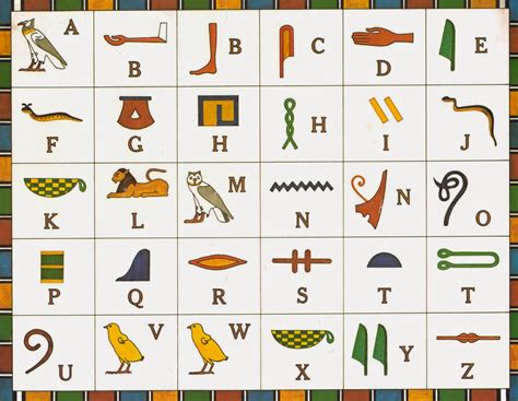 Printable Hieroglyphics Alphabet - prntbl.concejomunicipaldechinu.gov.co