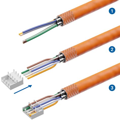 DeleyCON CAT 6 Netzwerkkabel Kupplung LSA Outdoor LAN DSL Verlegekabel