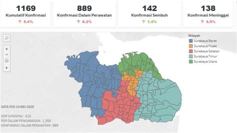 Update Virus Corona Di Surabaya Dan Jatim Selasa 19 Mei 2020 Sembuh