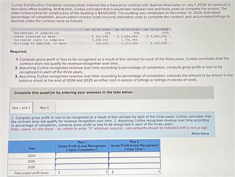 Solved Curtiss Construction Company Incorporated Entered Chegg