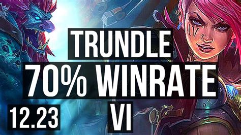 Trundle Vs Vi Jng 70 Winrate 413 Euw Master 1223 Youtube