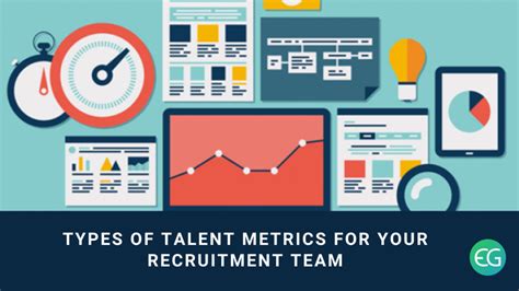 Types Of Talent Metrics For Your Recruitment Team Recruiters Blog