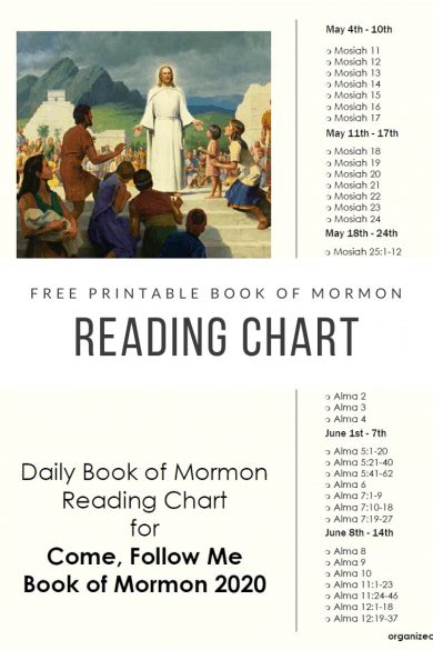 FREE Daily Book Of Mormon Reading Schedule For Come Follow Me 2020