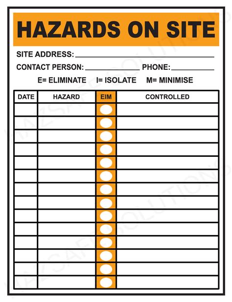 Hazard Identification Boards — Hazsafe