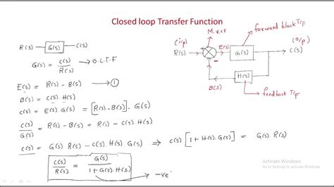 Closed Loop Transfer Function Control Systems Lec 6 Youtube