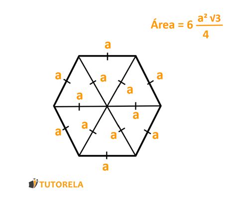 Area Of A Regular Hexagon Tutorela