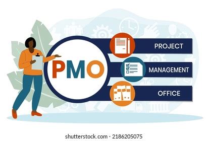 Pmo Project Management Office Acronym Business Stock Vector Royalty