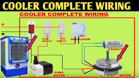 Evap Cooler Motor Wiring Diagram