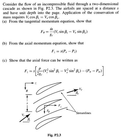 Solved Consider the flow of an incompressible fluid through | Chegg.com 