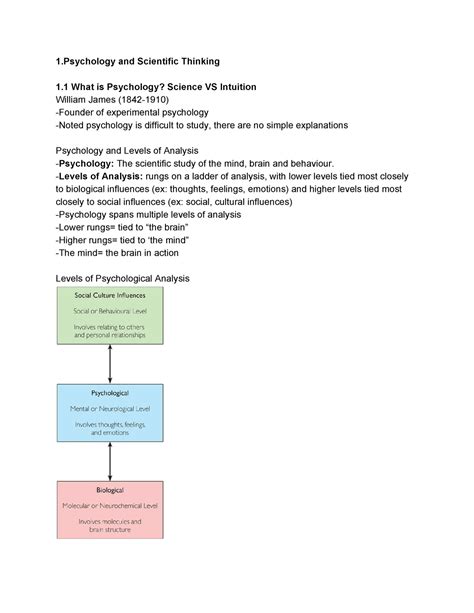 Psych Chapter 1 1 And Scientific Thinking 1 What Is Psychology