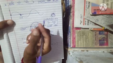 Velocity of transverse wave in a stretched string तन हई डर म