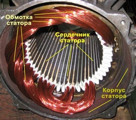 Что такое ротор и статор в электродвигателе - Сам электрик