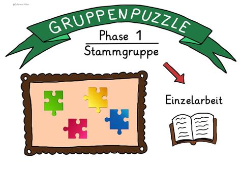 Ablauf Methode Gruppenpuzzle Unterrichtsmaterial Im Fach