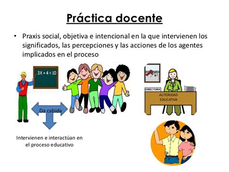 Practicas Educativas