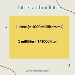 How many milliliters in a liter - Yummy Indian Kitchen