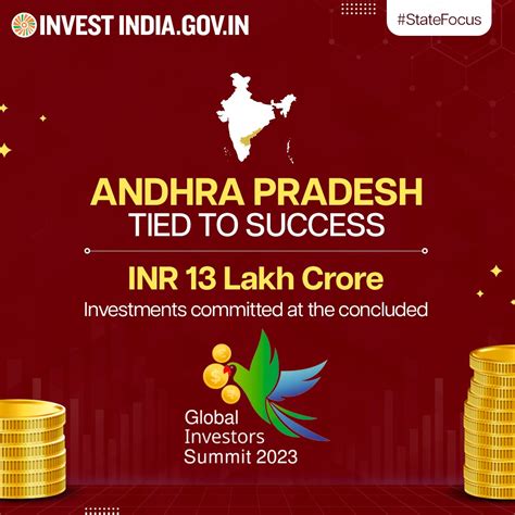 Invest India On Twitter With 354 Project Proposals Committed At The Global Investor Summit