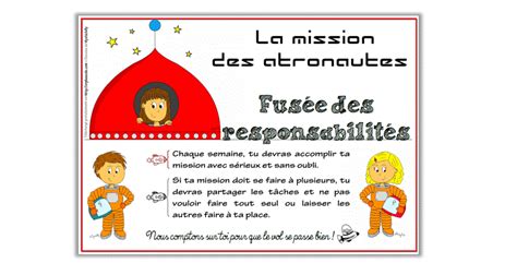 La Fus E Des Responsabilit S Orph Ecole