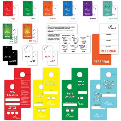 BioLife: Custom Products for Your Location