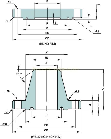 API 6A 6B 6BX FLANGE STANDARD C N Inustiral Huitong Limtied Is