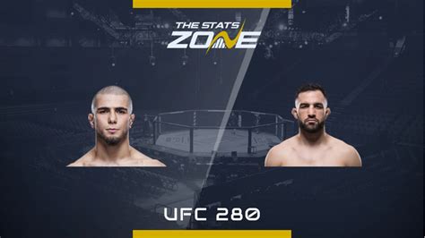 MMA Preview – Muhammad Mokaev vs Malcolm Gordon at UFC 280 - The Stats Zone