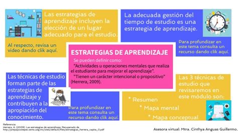 Estrategias De Aprendizaje