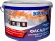 Латексная краска ее типы, плюсы и минусы