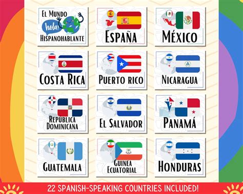 Spanish Speaking Countries With Flags And Locations Spanish Etsy