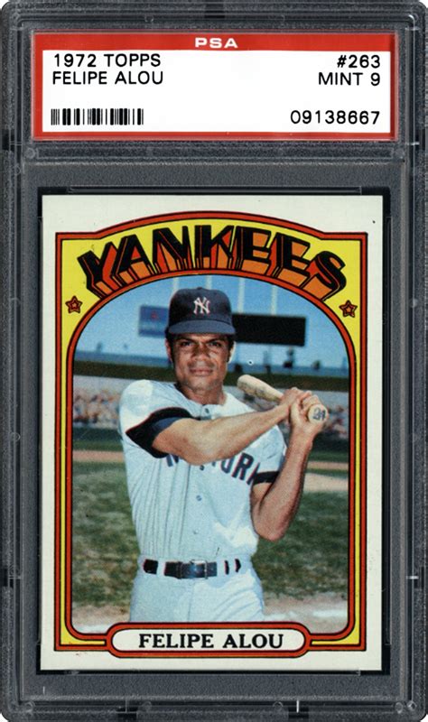 1972 Topps Felipe Alou PSA CardFacts