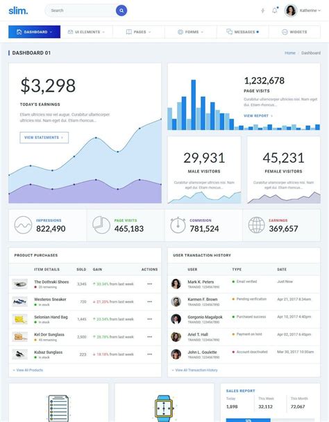 Slim Clean Modern Bootstrap Admin Dashboard Design Template